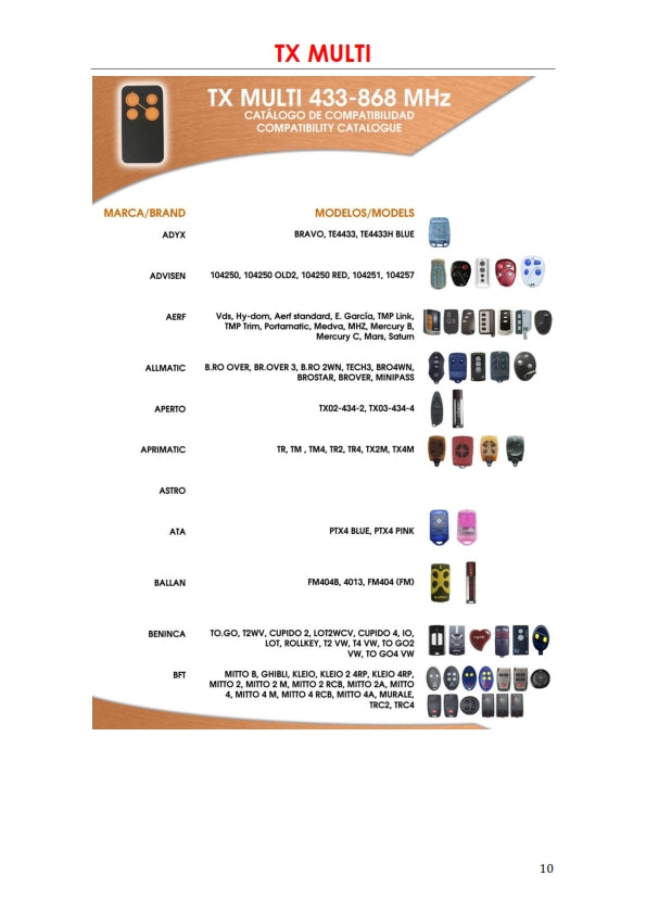 MANDO UNIVERSAL DE GARAJES TX MULTI DASPI