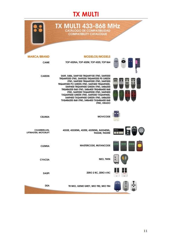 MANDO UNIVERSAL DE GARAJES TX MULTI DASPI