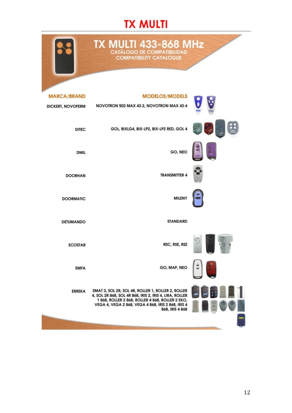 MANDO UNIVERSAL DE GARAJES TX MULTI DASPI