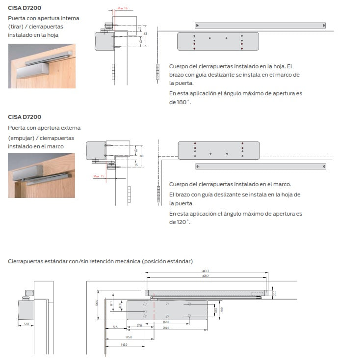 PLANO DE LOS CIERRAPUERTAS CISA