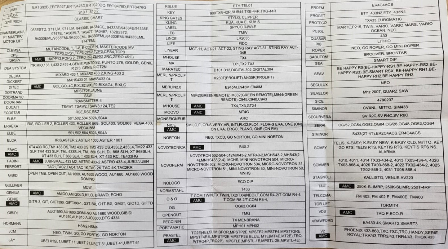 MANDO UNIVERSAL COPIADOR ROLLING Y FIJO PARA PUERTAS DE GARAJES