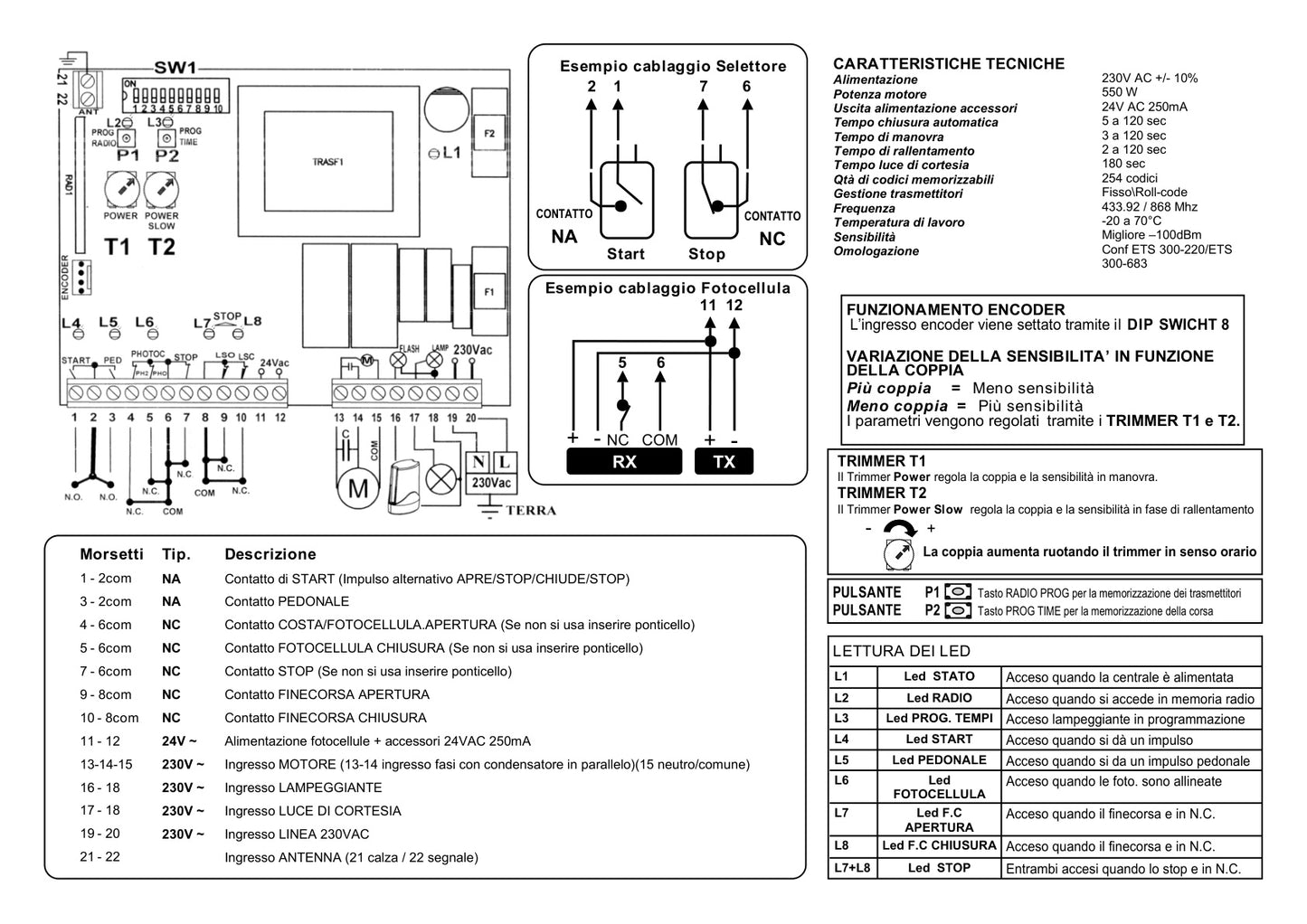 CUADRO MANIOBRA UNIVERSAL PARA PUERTA GARAJE CORREDERA Y BASCULANTE VDS 230M1 E102