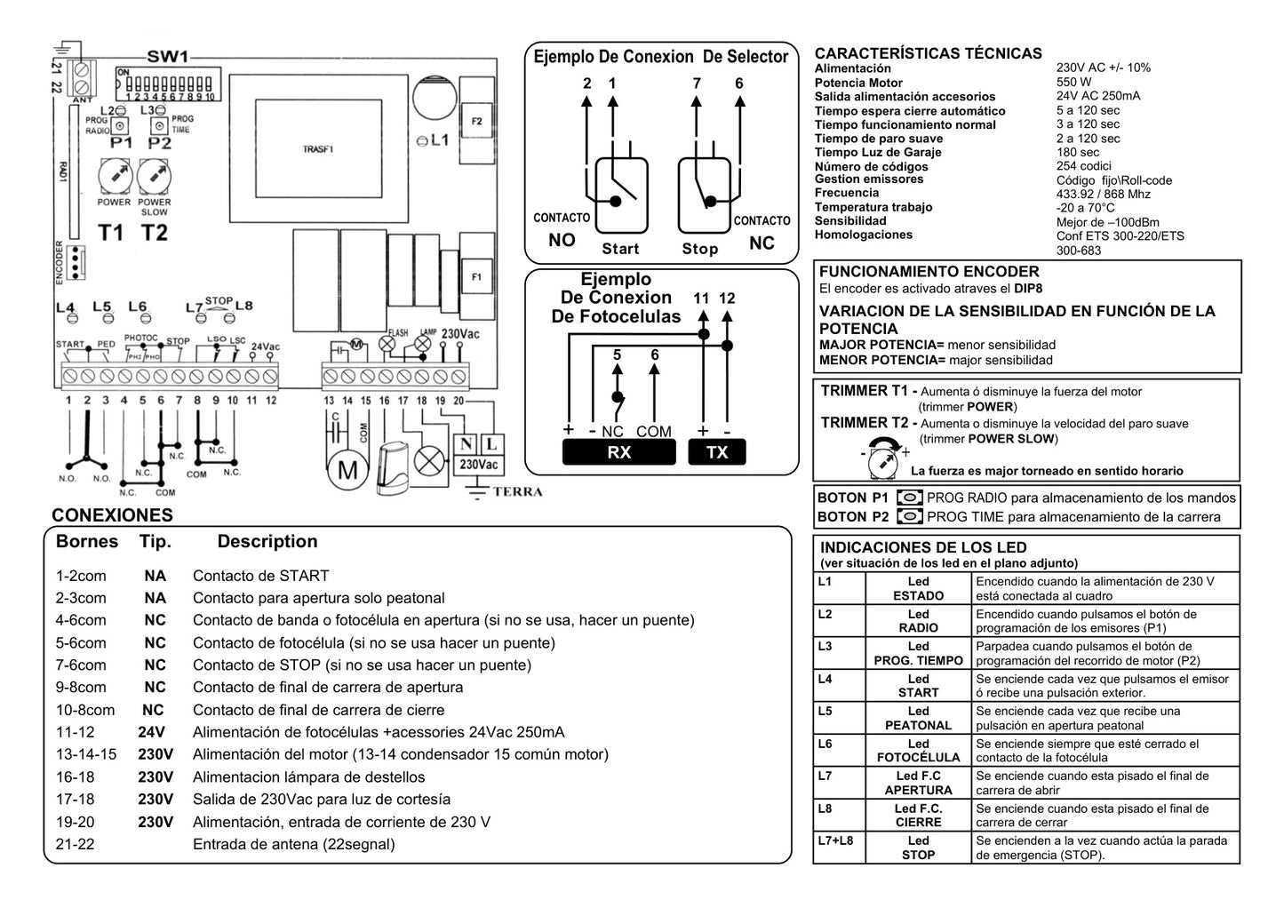CUADRO MANIOBRA UNIVERSAL PARA PUERTA GARAJE CORREDERA Y BASCULANTE VDS 230M1 E102
