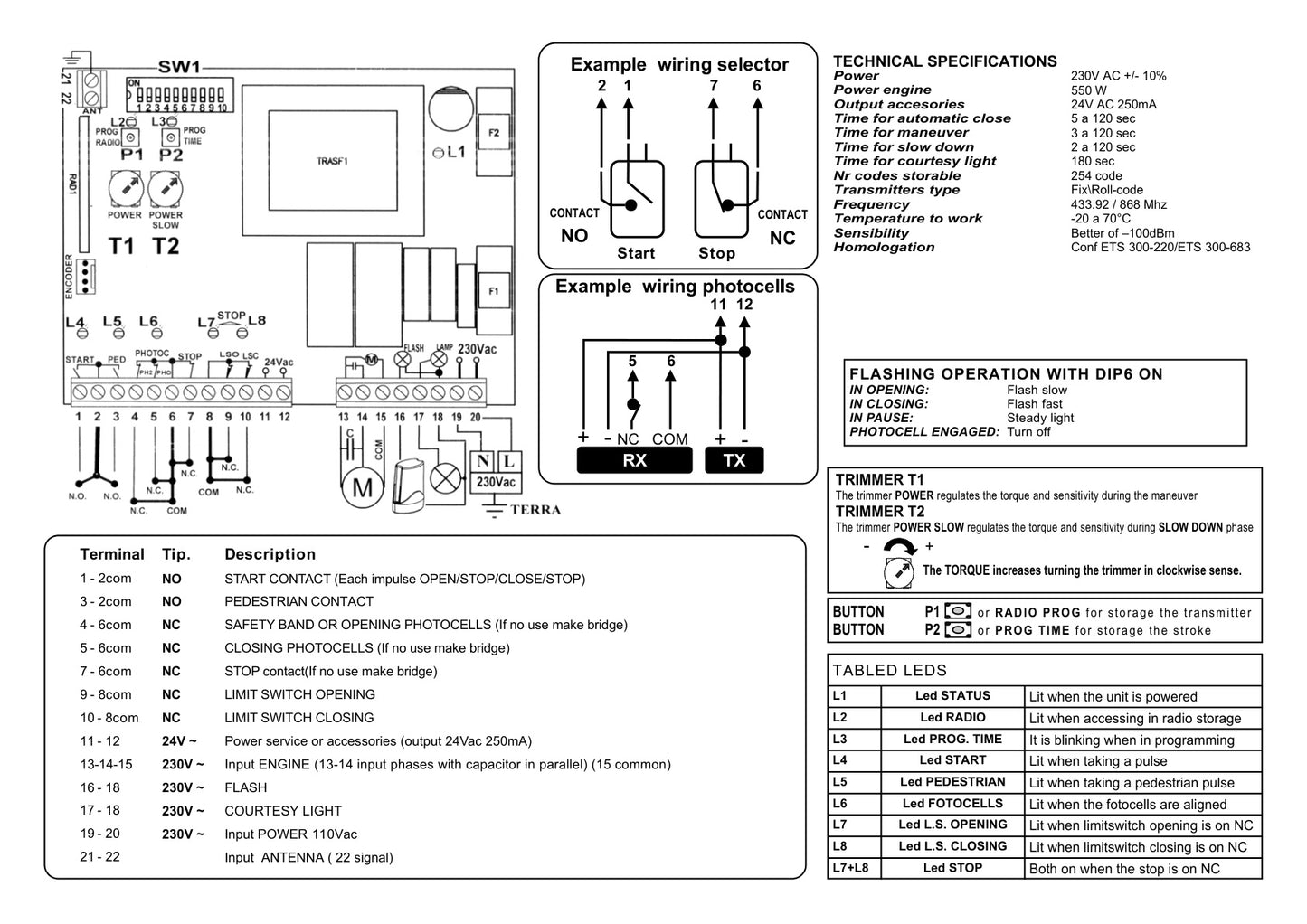 CUADRO MANIOBRA UNIVERSAL PARA PUERTA GARAJE CORREDERA Y BASCULANTE VDS 230M1 E102