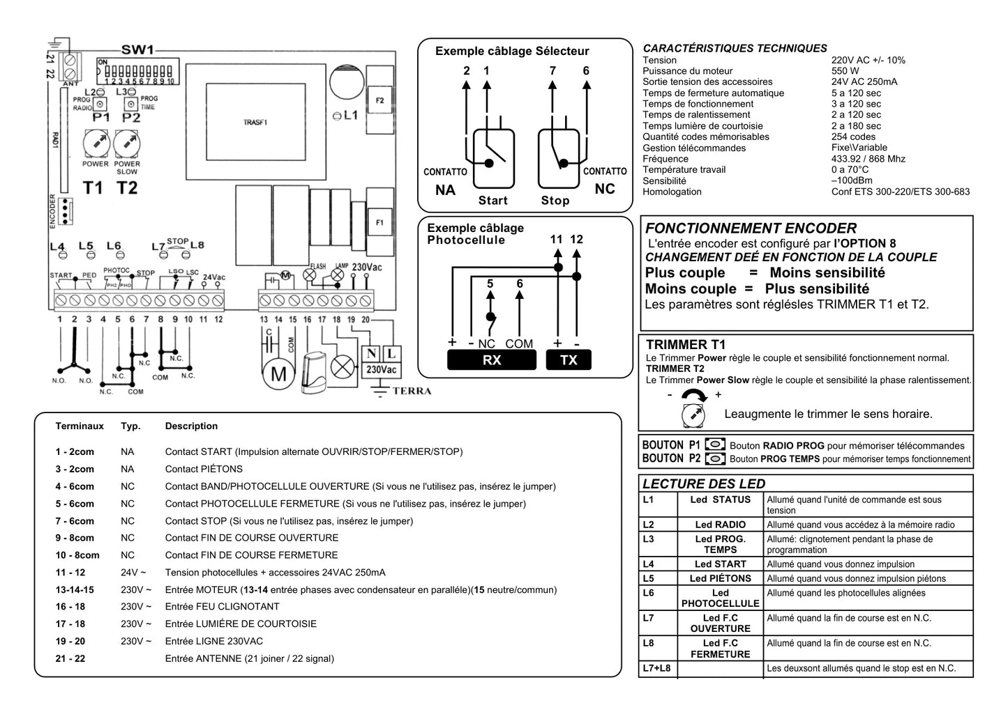 CUADRO MANIOBRA UNIVERSAL PARA PUERTA GARAJE CORREDERA Y BASCULANTE VDS 230M1 E102