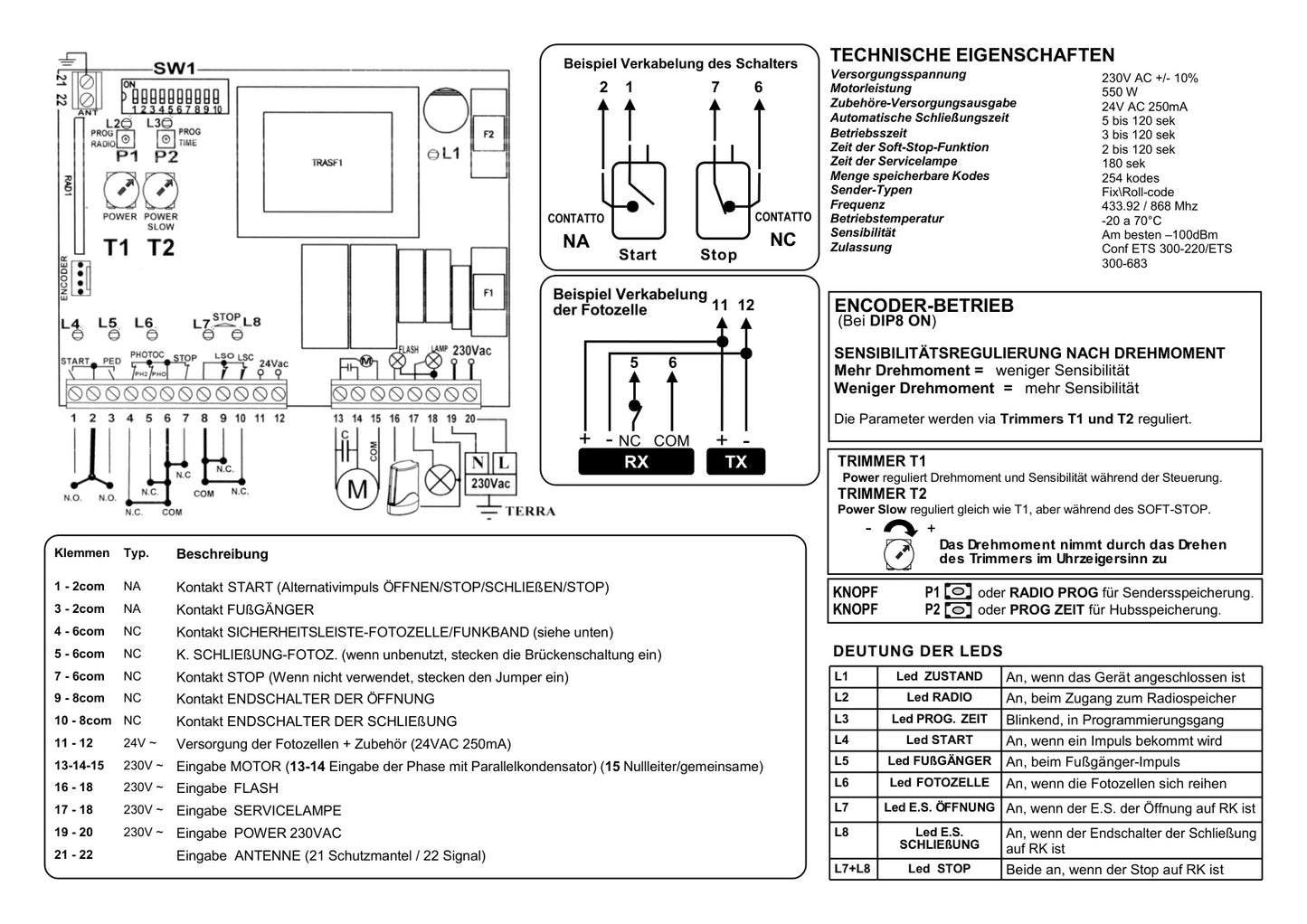 CUADRO MANIOBRA UNIVERSAL PARA PUERTA GARAJE CORREDERA Y BASCULANTE VDS 230M1 E102